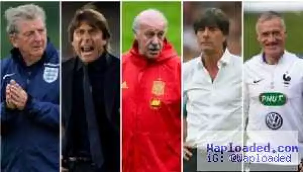 Who is the highest paid manager at Euro 2016?